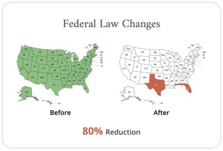 Are adoptions federal or state?