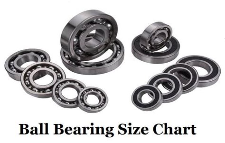 Are all balls bearings sealed?