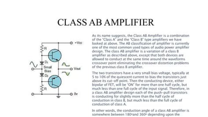 Are class AB amplifiers good?