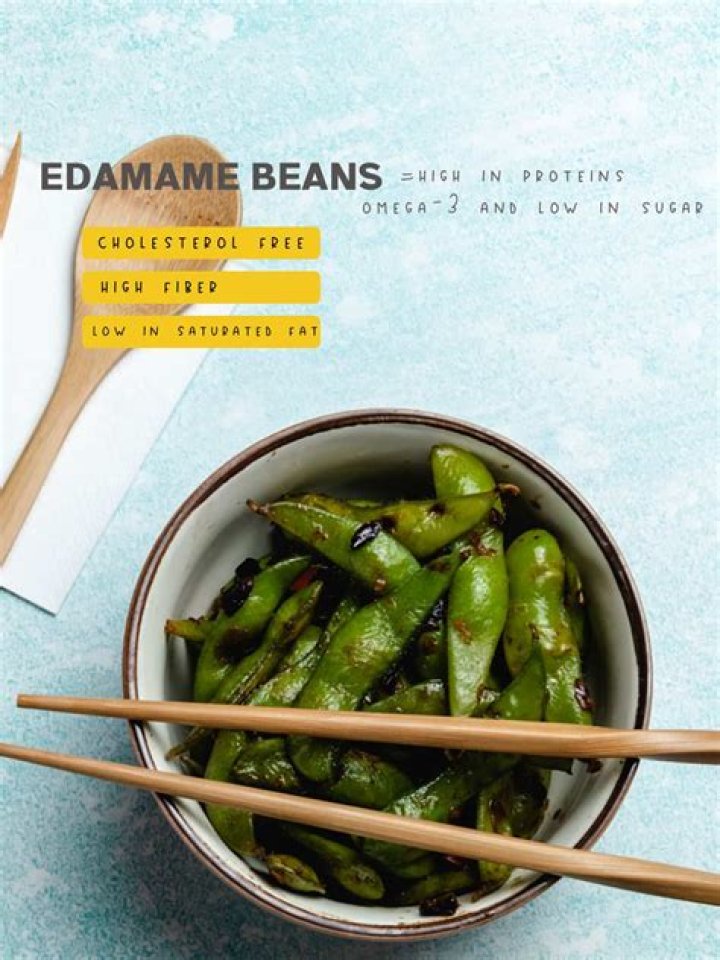 Are edamame soybeans bad for you?
