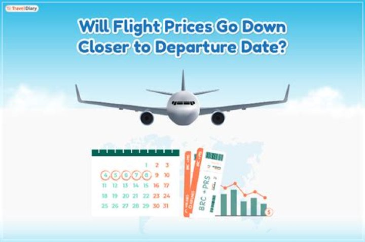 Are flight prices expected to go down?