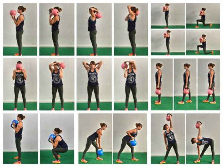 Are kettlebells bad for your wrists?