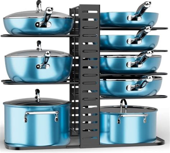 Are pot racks in Style 2021?