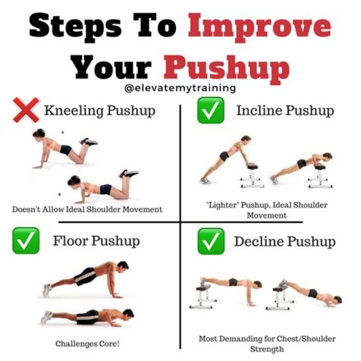 Are pushups good for boxers?