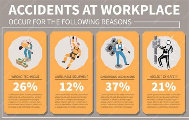 Are sleepwalkers prone to accidents?