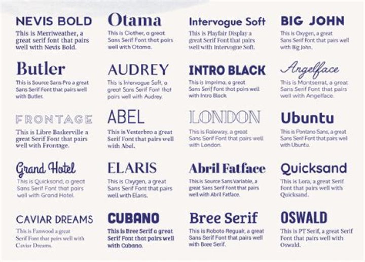 Are True Type fonts free?