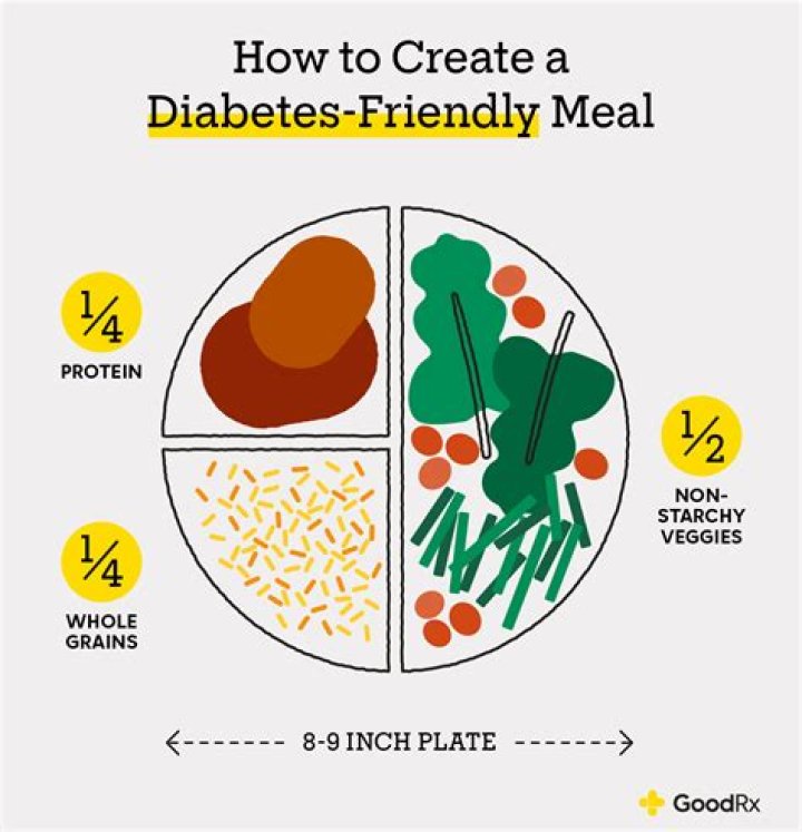 Can a Type 2 diabetic eat vegan?