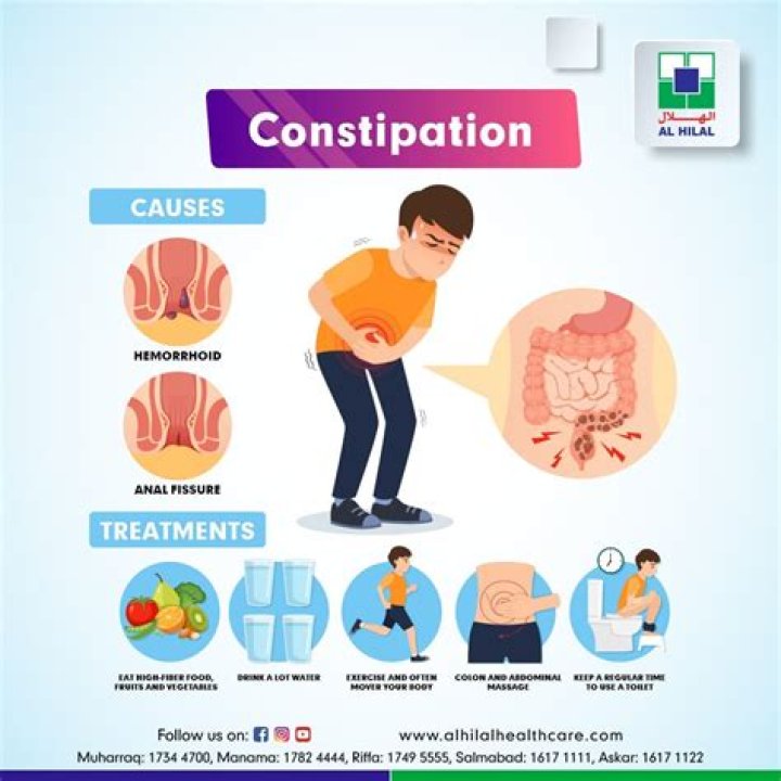 Can acidophilus cause constipation?