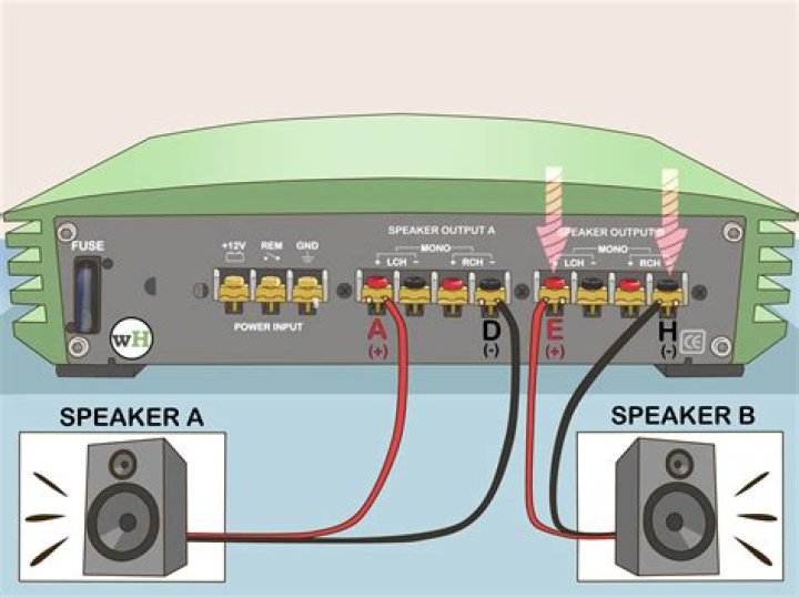 Can an amplifier be repaired?