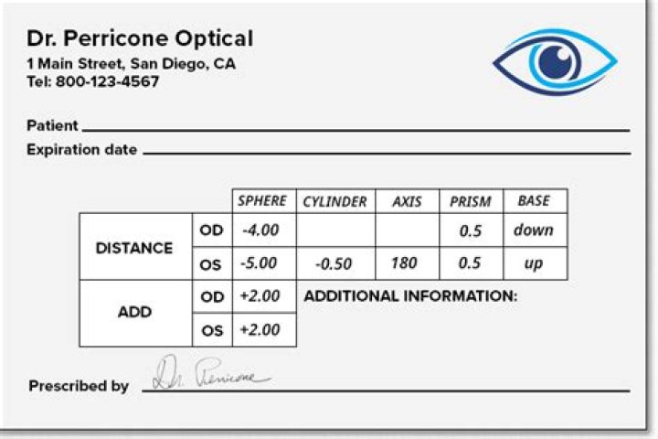 Can an ophthalmologist write prescriptions for glasses?