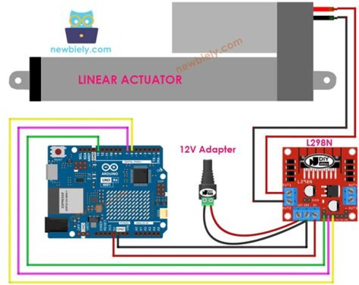 Can Arduino control a linear actuator?