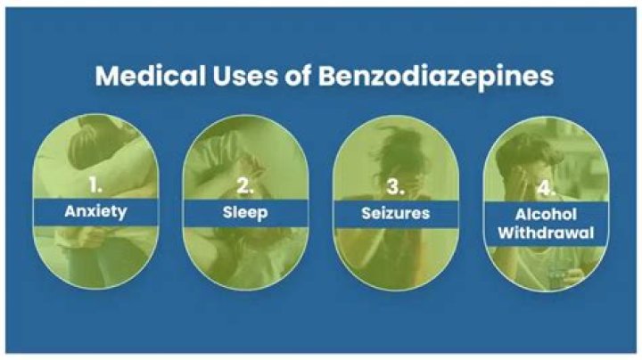 Can Benzos make you sweat?