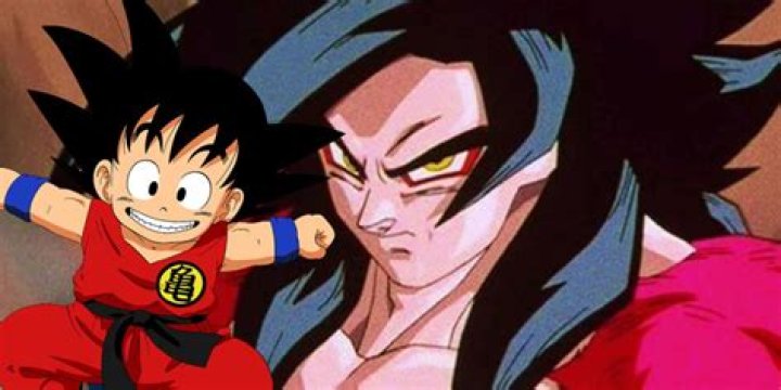 Can Goku go SSJ in SSF2?