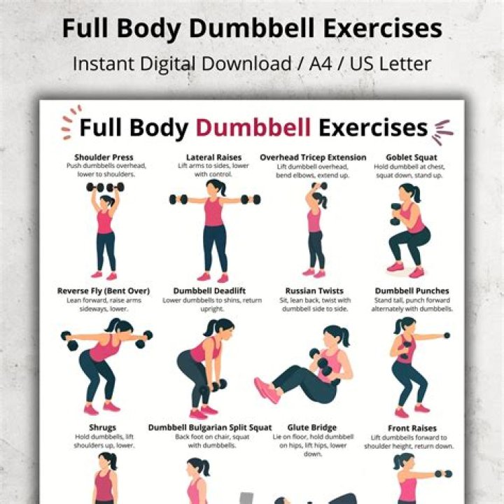 Can I do a full body workout and cardio?