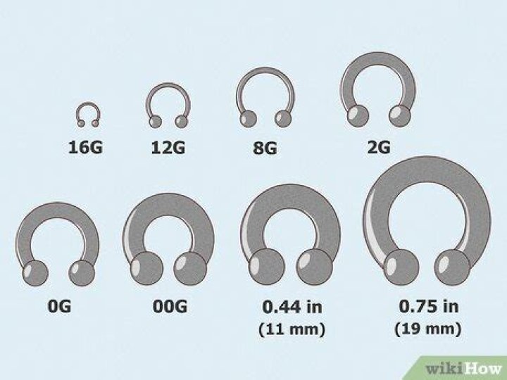 Can I stretch from 0g to 00g?