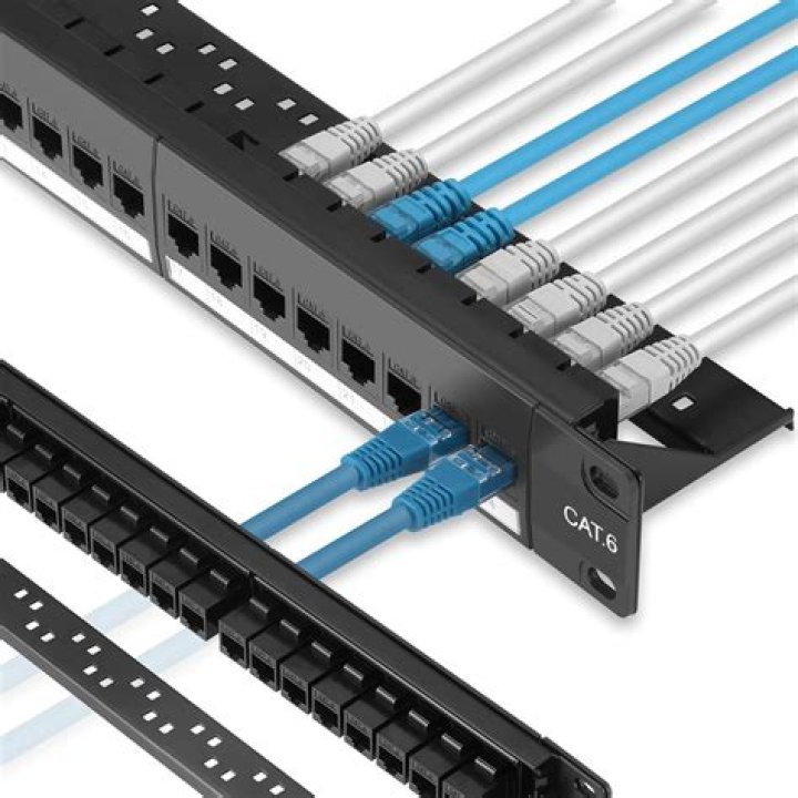 Can I use a Cat6 patch panel with CAT6A cable?