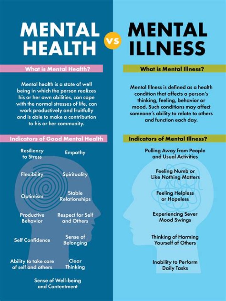 Can mental illness disqualify you from a job?