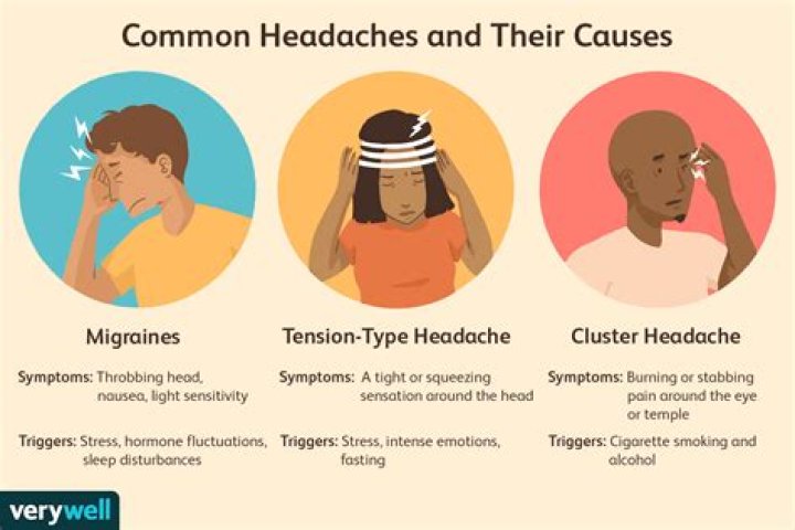 Can minor head injury cause headaches?