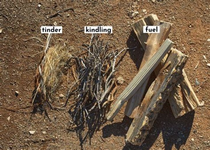 Can sticks be used as kindling?