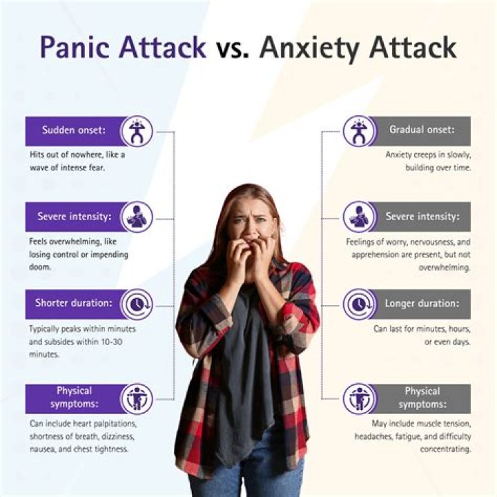 Can uncontrollable crying be a panic attack?