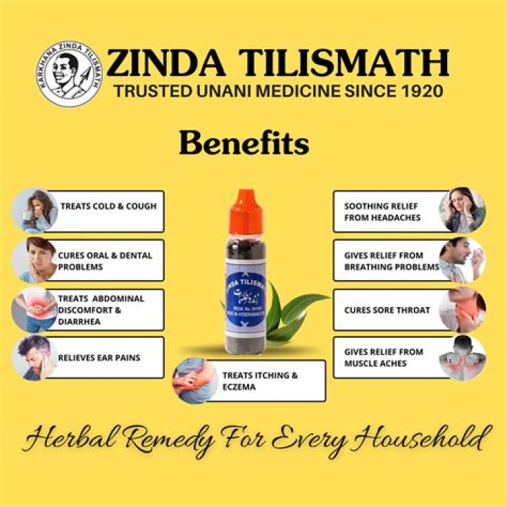 Can we drink Zinda Tilismath?