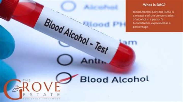 Can you beat a blood alcohol test?