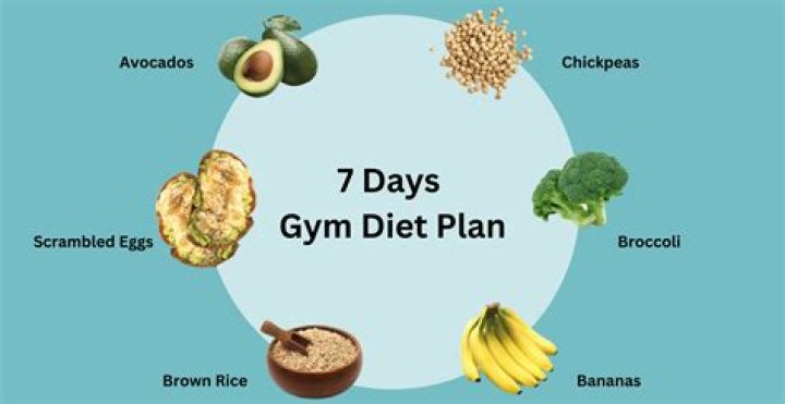 Can you diet while working out?
