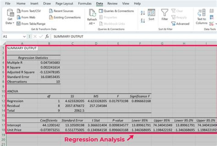 Can you do multivariable regression in Excel?