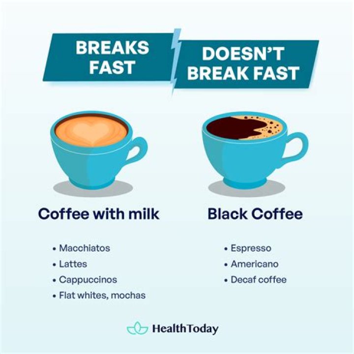 Can you drink coffee while paleo?