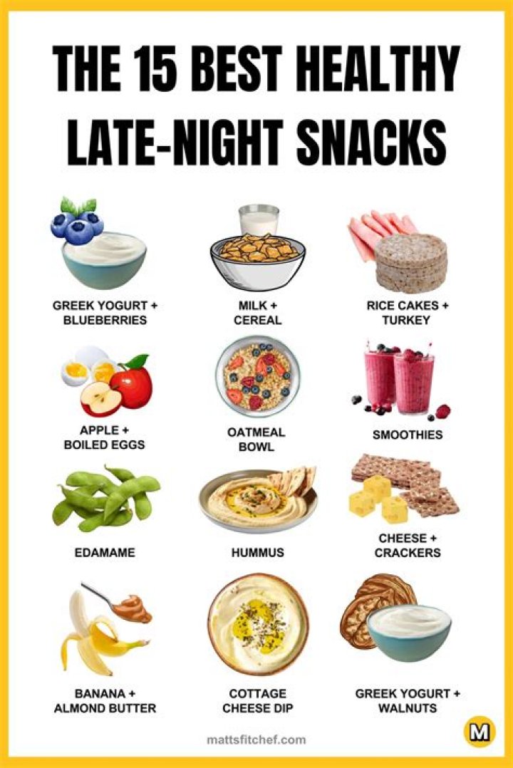 Can you eat snacks during SAT?