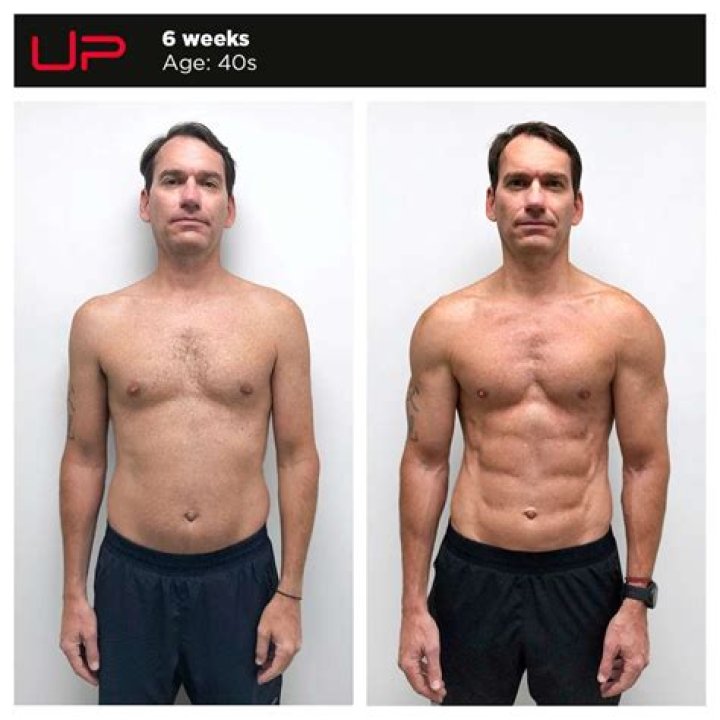 Can you get shredded in 6 weeks?
