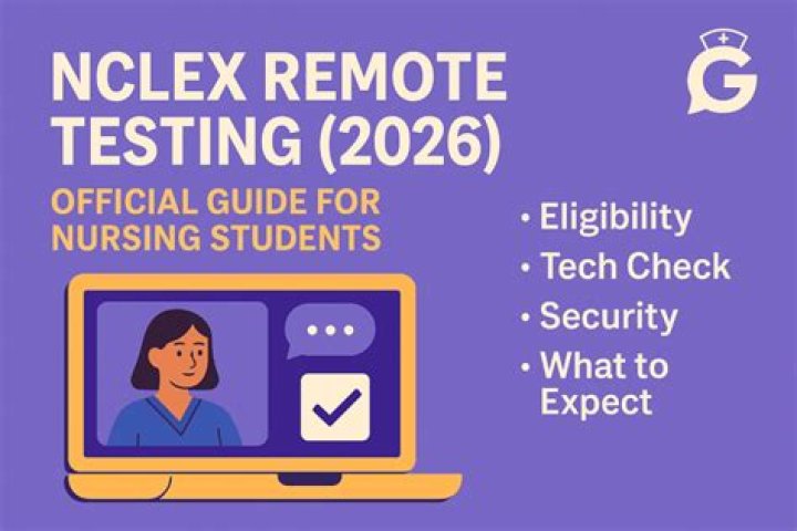 Can you get testing accommodations for the Nclex?