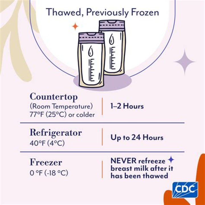 Can you refreeze bread that has been frozen and thawed?