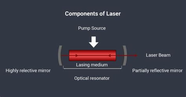 Can you sail a Laser 2 single handed?