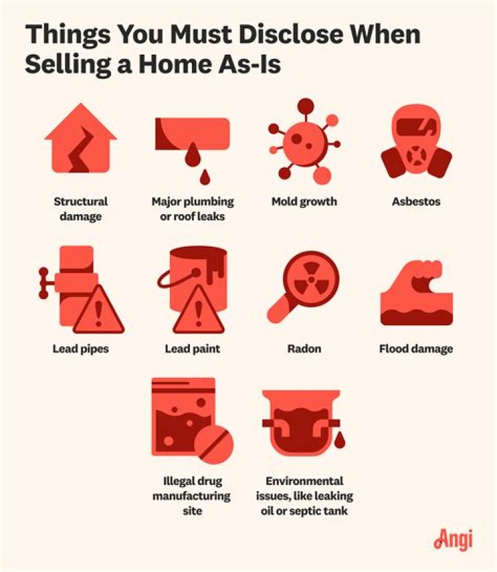 Can you sell a house with a rat problem?