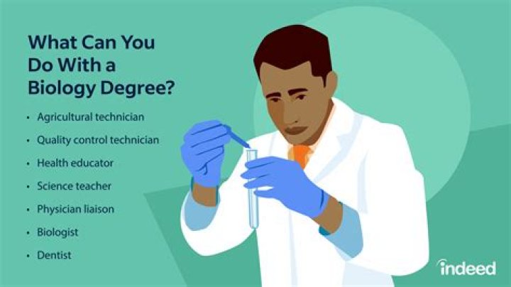 Can you study abroad as a biology major?
