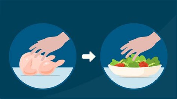 Can you touch food with bare hands?