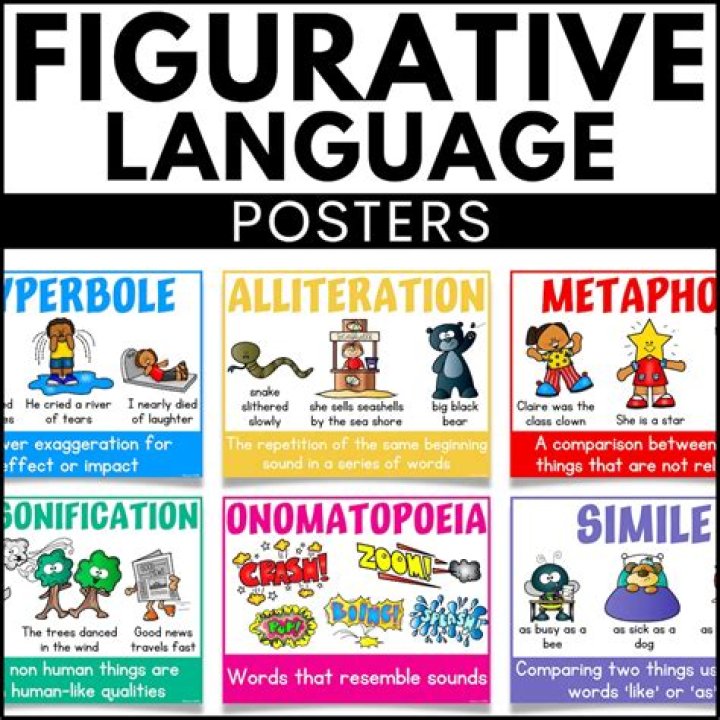 Can you use the word literally figuratively?