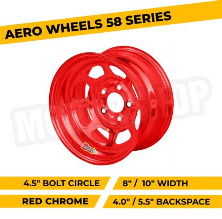 Do aero wheels really work?