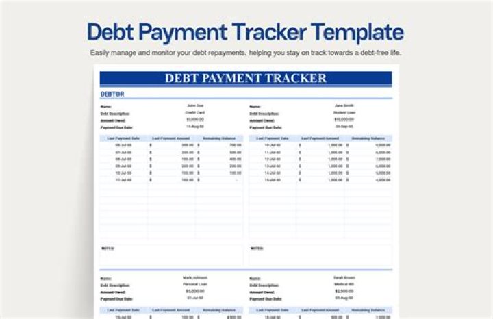 Do collection agencies write off debt?