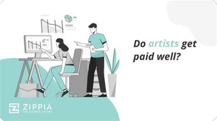 Do concept artists get paid well?
