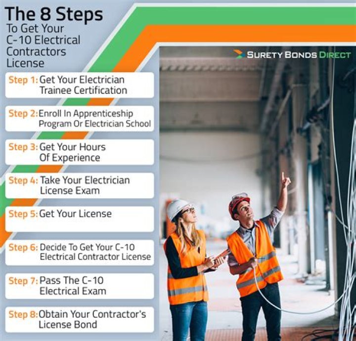 Do contractors have to be licensed in NJ?