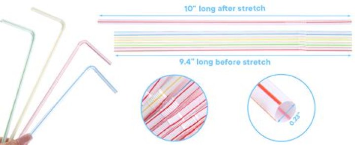 Do drinking straws float?