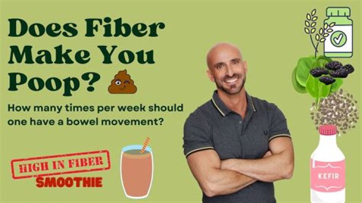 Do fiber gummies make you poop?