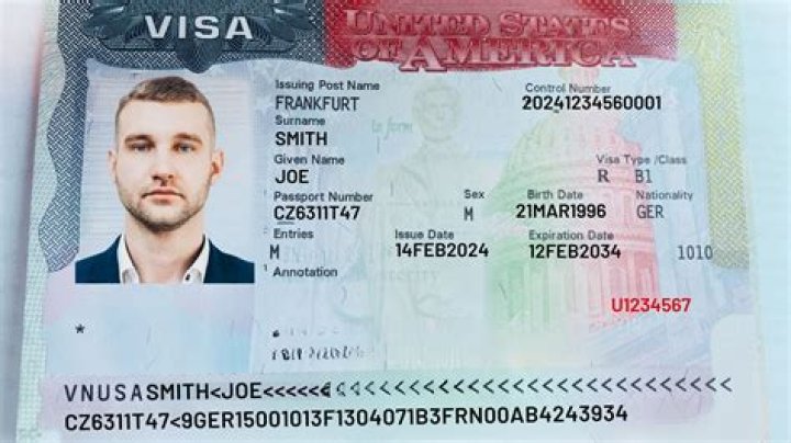 Do I need visa from Ukraine to Cyprus?