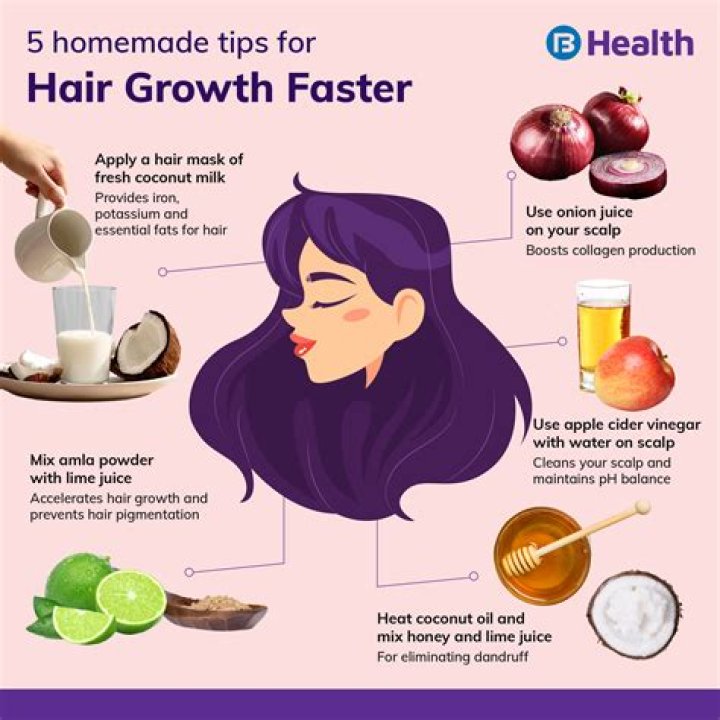 Do steroids promote hair growth?