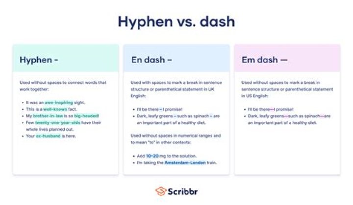 Do you need a space before a dash?