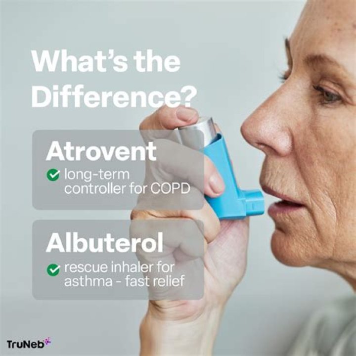 Does Alvesco have steroids?