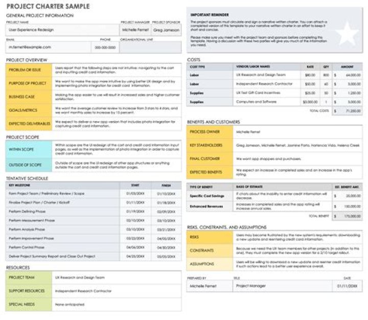 Does Charter Club make good sheets?