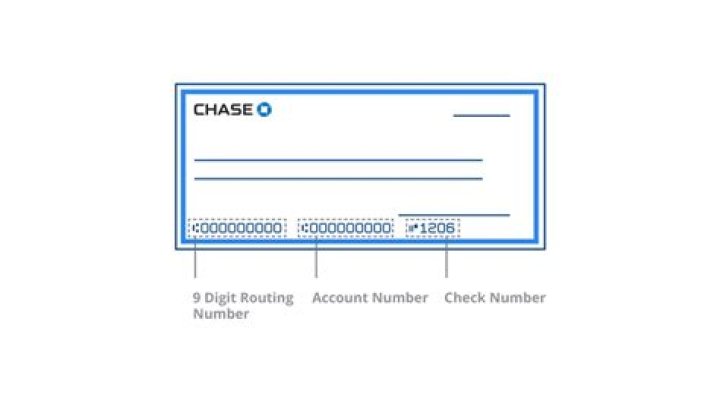 Does Chase have an international number?